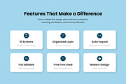 Pawrior – Pet Care App Design, an App Template by twinstd (Thumbnail 2 of 5)