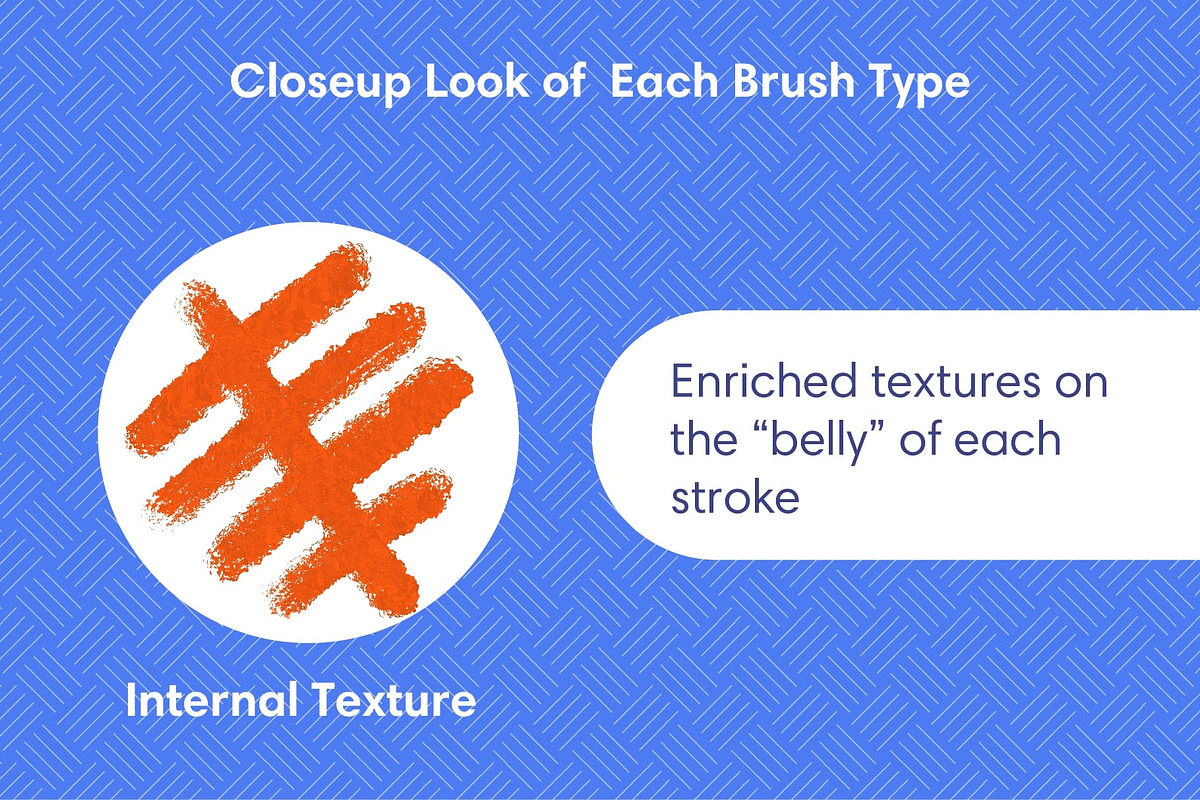 Color Magic Procreate Brushes 42x, a Brush Add-On by Esther Nariyoshi (Photo 9 of 10)