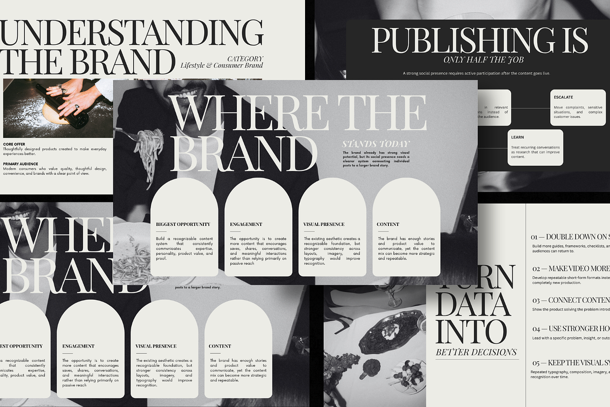 SocialMedia Manager ClientKit Bundle, a Presentation Template by ShowUp! Studio (Photo 4 of 7)