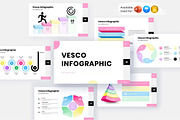 Vesco Infographic Template, a Presentation Template by Analogous Temp (Thumbnail 1 of 4)