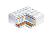 Orthopedic Mattress Vector Set, a Healthcare Illustration by Zonda (Thumbnail 12 of 14)