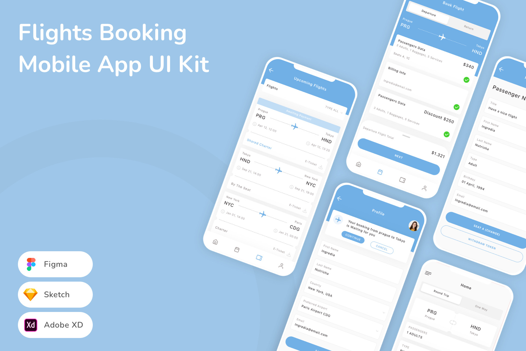 Flights Booking Mobile App UI Kit, an UI Kit Template by Betush
