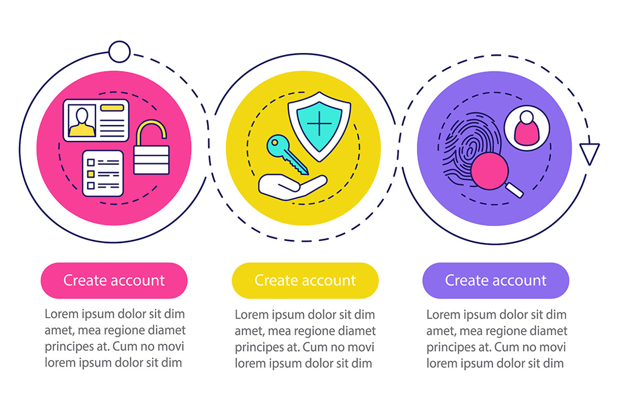 Account creation vector infographic, a Templates & Theme by IMG Visuals