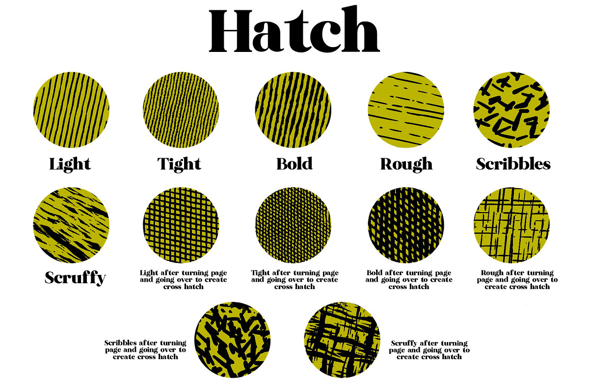 INKY Ink Brushes for Procreate, a Brush Add-On by KJP Designs (Photo 4 of 6)