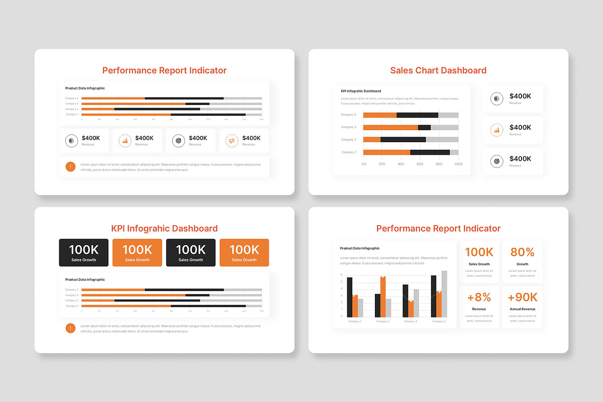 Report - Performance Report PPT, a Presentation Template by Premast (Photo 2 of 4)