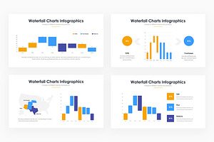 Waterfall Charts Infographics