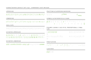 RE:Caravelle Super Family (27 fonts), a Sans Serif Font by Viktorvuka's Type Foundry (Thumbnail 20 of 36)