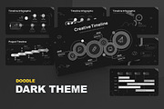 Doodle Version Project Timeline, a Presentation Template by Brandearth RRGraph (Thumbnail 4 of 4)