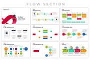 Unlimited Business Project Asset, a Presentation Template by Digitcase x Wealthwells (Thumbnail 20 of 26)