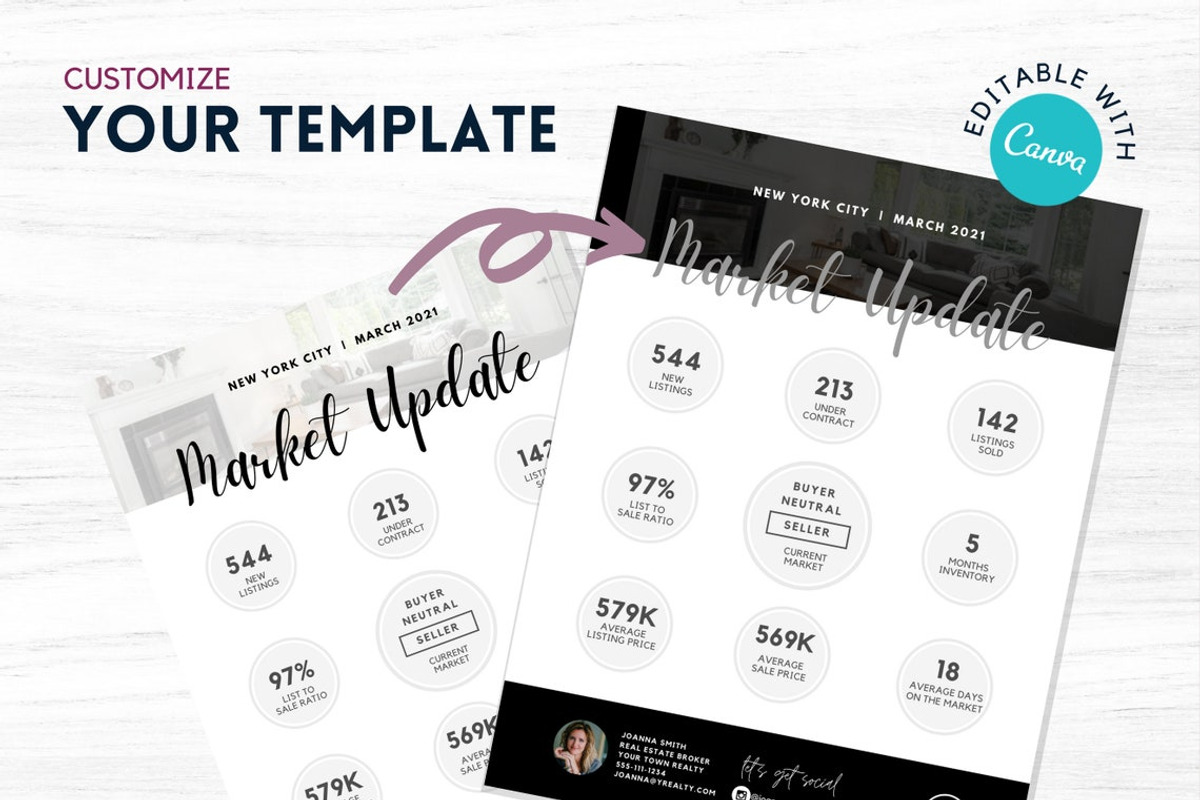 Market Update Template Bundle CANVA, a Flyer Template by RealEstateDreams (Photo 2 of 4)