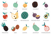TROPICAL PARADISE patterns and friut, a Pattern Graphic by Lena Nikolaeva (Thumbnail 16 of 16)