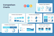Comparison Charts PowerPoint 3, a Presentation Template by slidequest (Thumbnail 1 of 6)