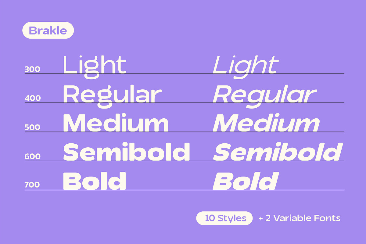 Brakle - Grotesk Rounded, a Sans Serif Font by Graptail (Photo 4 of 21)