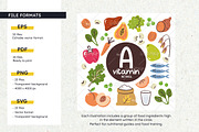 VITAMIN & ESSENTIALS CARD SET, a Food Illustration by insemar (Thumbnail 2 of 5)
