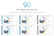 Idea Proposal PowerPoint Design, a Presentation Template by OceanArt (Thumbnail 3 of 13)