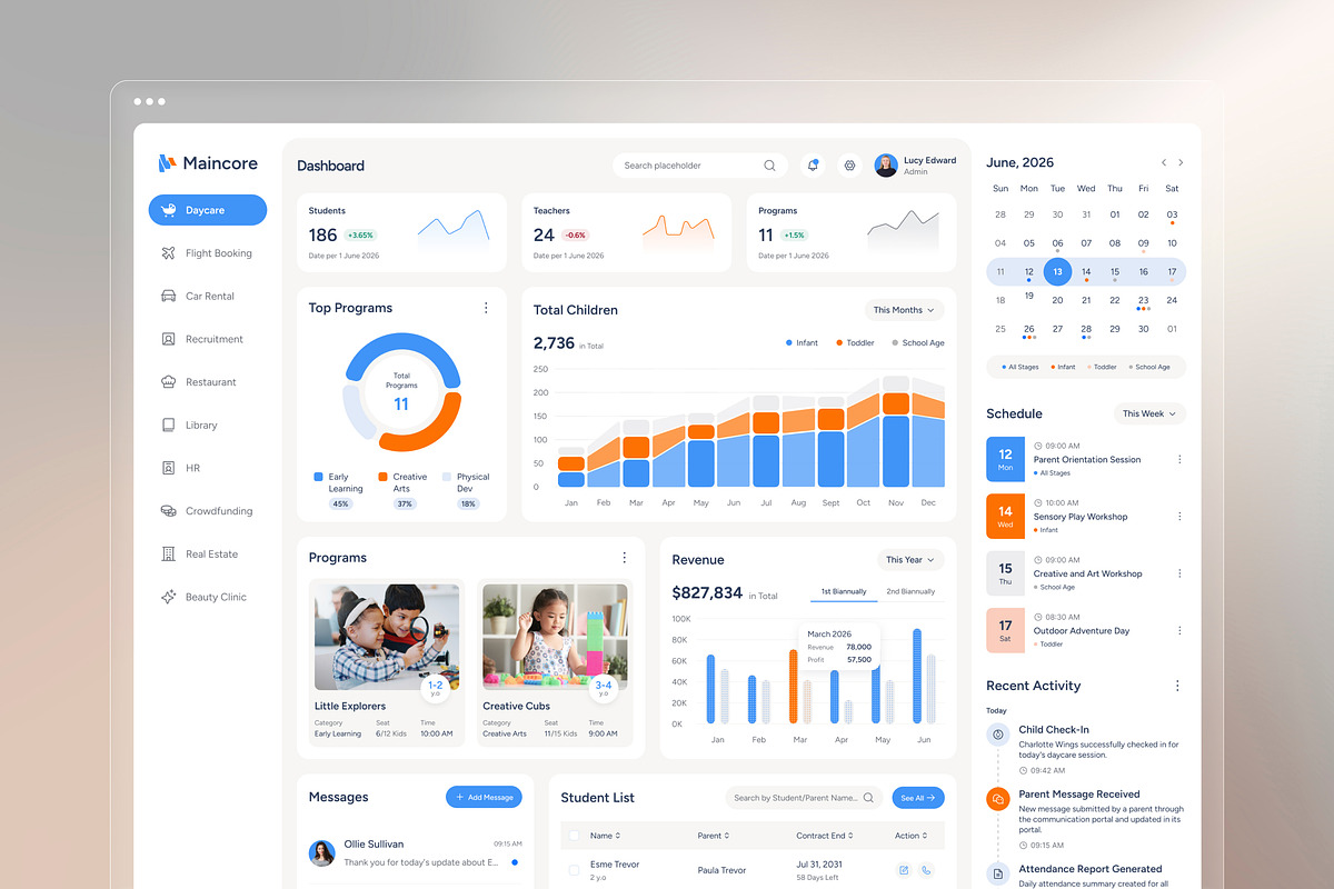 Multipurpose Admin Dashboard UI, an UI Kit Template by peterdraw (Photo 1 of 7)