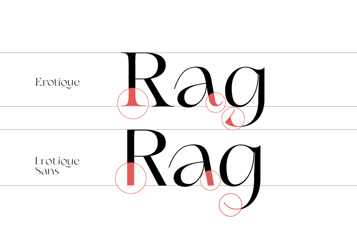 Erotique Sans - 10 fonts, a Sans Serif Font by Zetafonts (Photo 11 of 18)