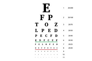 Eye test chart. Poster for vision, a Healthcare Illustration by Vector Creator