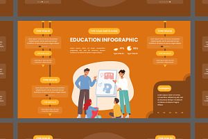 Education Infographic Template V3