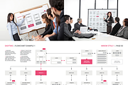 Website Flowchart Sitemap Sketch, a Mockup by UX Flowcharts (Thumbnail 2 of 5)