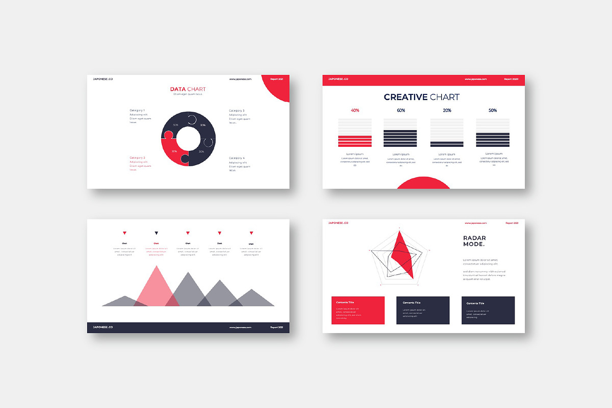 Clean Chart Presentation, a Presentation Template by Sundaylab