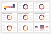 Comprehensive PowerPoint Bundle, a Presentation Template by SlideOne (Thumbnail 23 of 81)