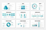 Business Proposal PowerPoint, a Presentation Template by WhiteGraphic (Thumbnail 10 of 36)