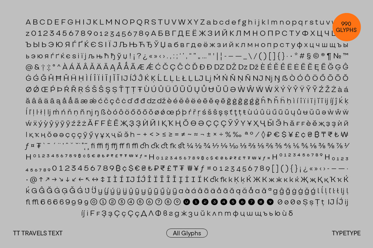 TT Travels Text, a Sans Serif Font by TypeType (Photo 8 of 15)
