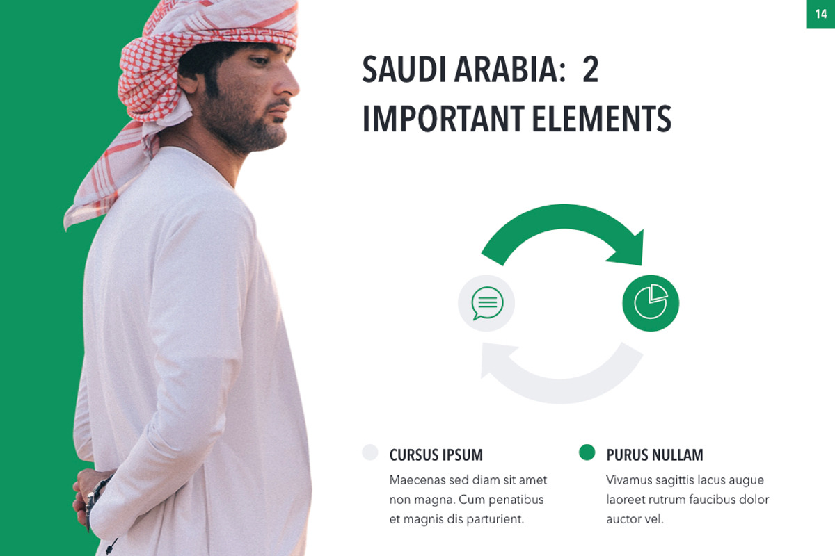 Country Saudi Arabia Keynote, a Presentation Template by Jumsoft (Photo 16 of 21)