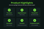 EVAR - Charging Station UI Kit, an UI Kit Template by Timber Store (Thumbnail 2 of 6)