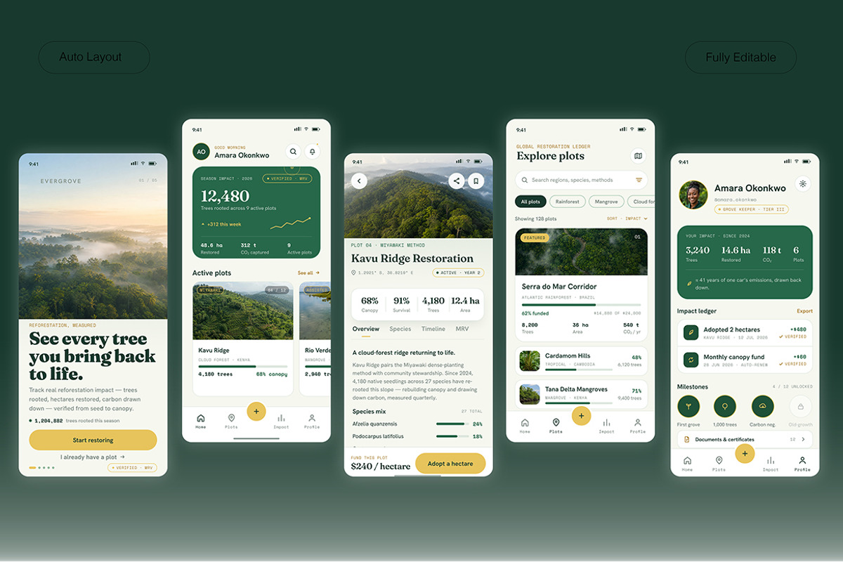 Evergrove – Reforestation Impact App, an UI Kit Template by Pitchlook.Studio (Photo 3 of 4)