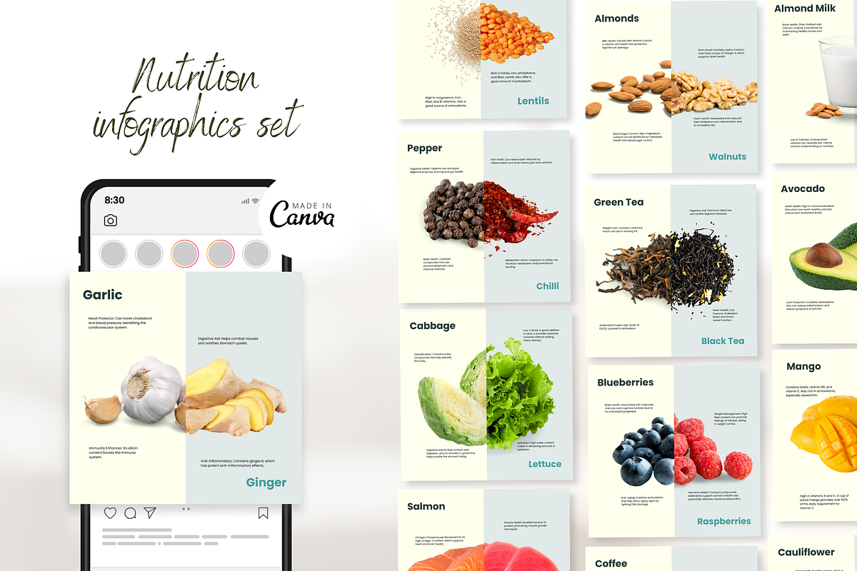 Dual Ingredient Infographic I Canva, a Social Media Template by The Social Stuff (Photo 1 of 13)
