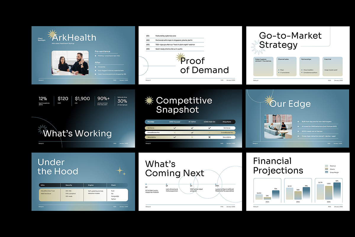 Slacky Cybersecurity Pitch Deck GSL, a Presentation Template by Neermana (Photo 3 of 4)