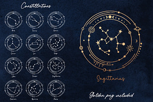 Celestial World. Zodiac Sign