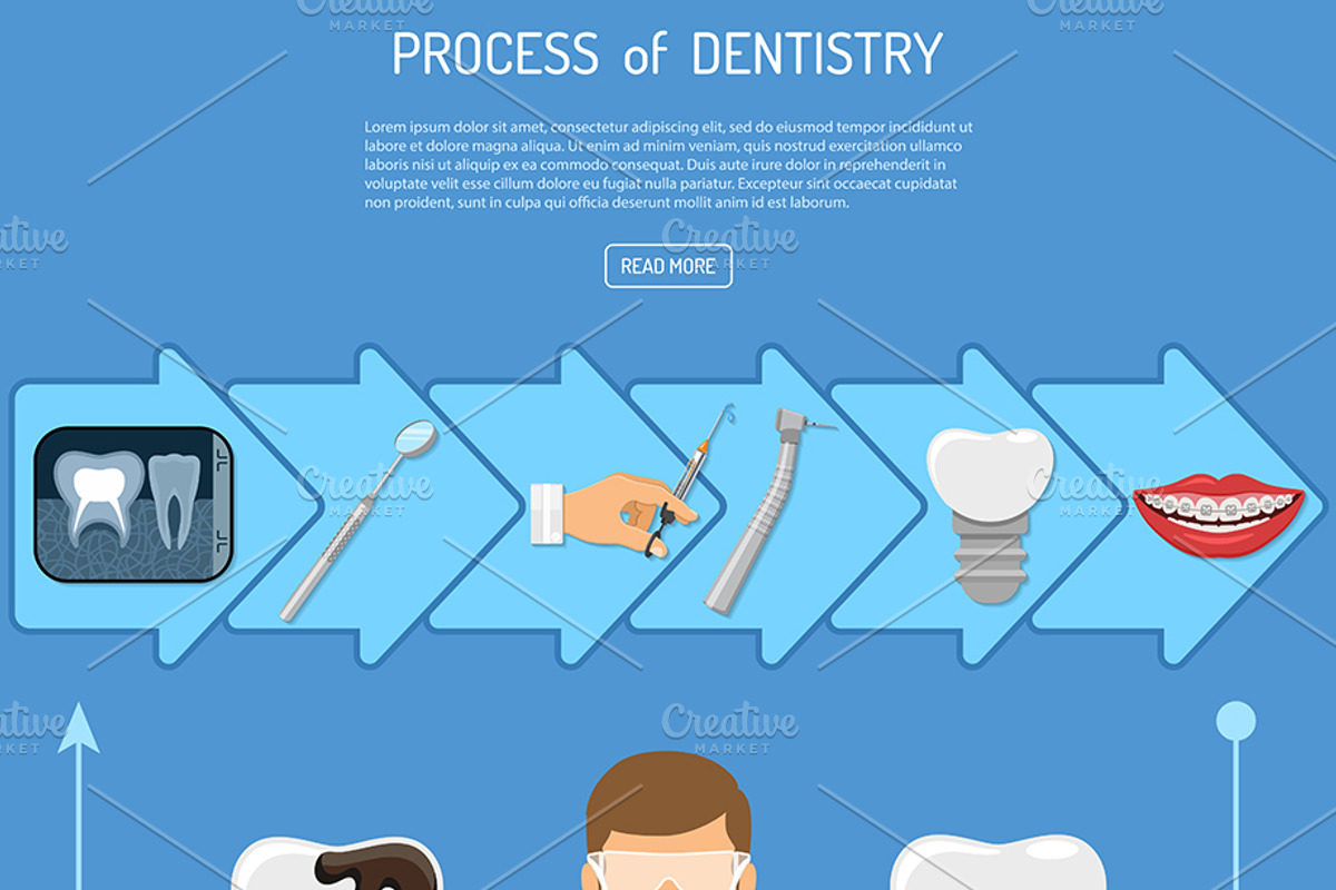 Dental Services Themes, a Healthcare Illustration by TAlex (Photo 2 of 7)