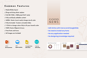 Annual Report PowerPoint Template