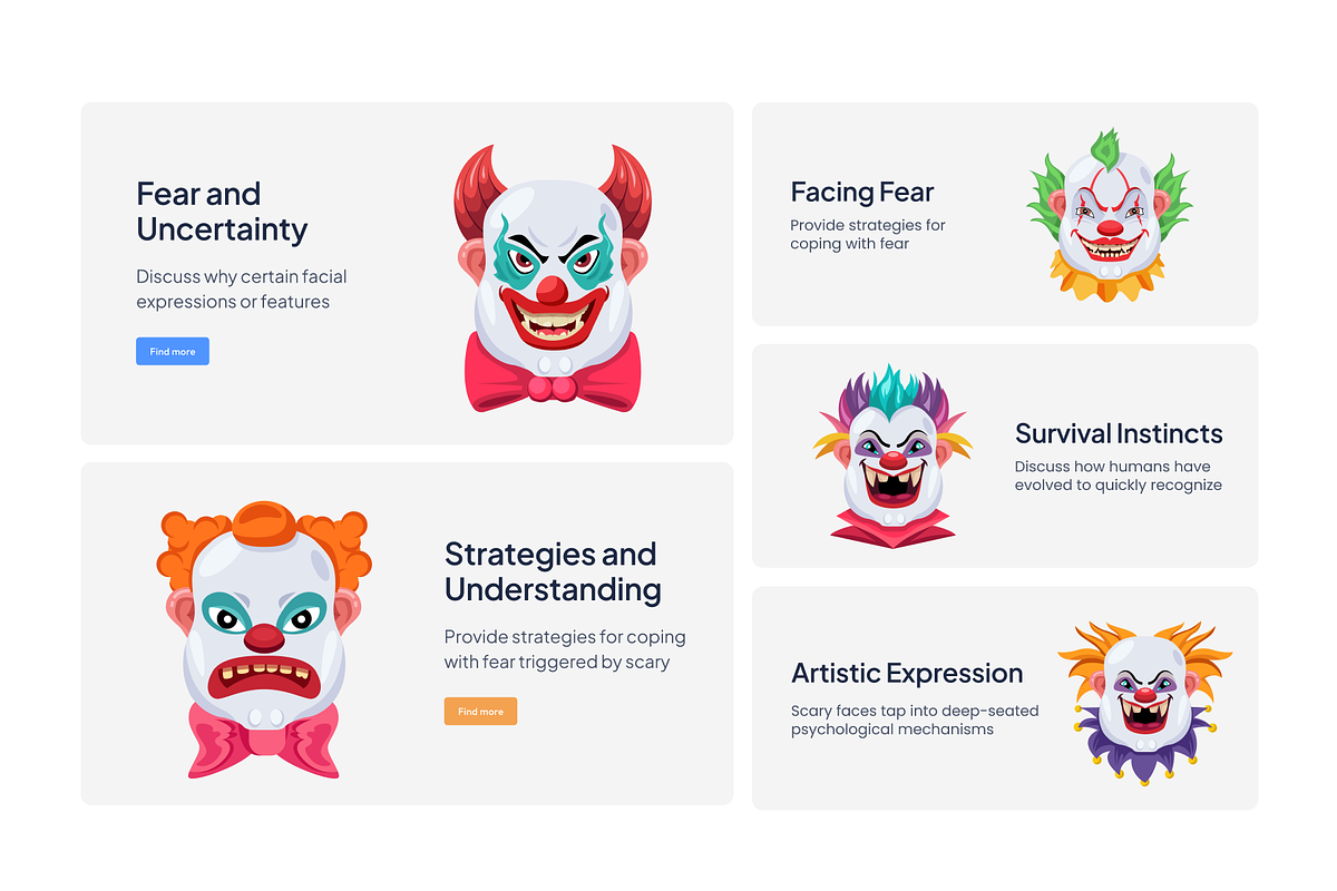 Scary Face Vector Set, an Emoji Icon by Vectors Market (Photo 4 of 7)