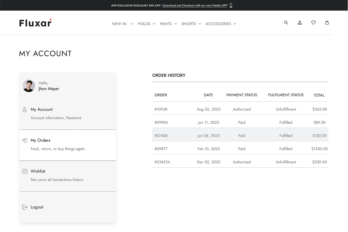 Fluxar - eCommerce Figma Template, an UI Kit Template by ReformedTech (Photo 16 of 23)