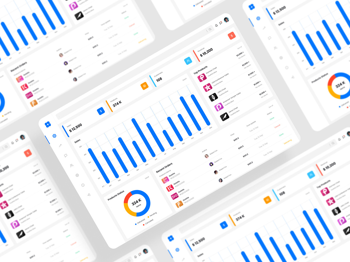 Management Dashboard UI Kit, an UI Kit Template by iDoodle Studio