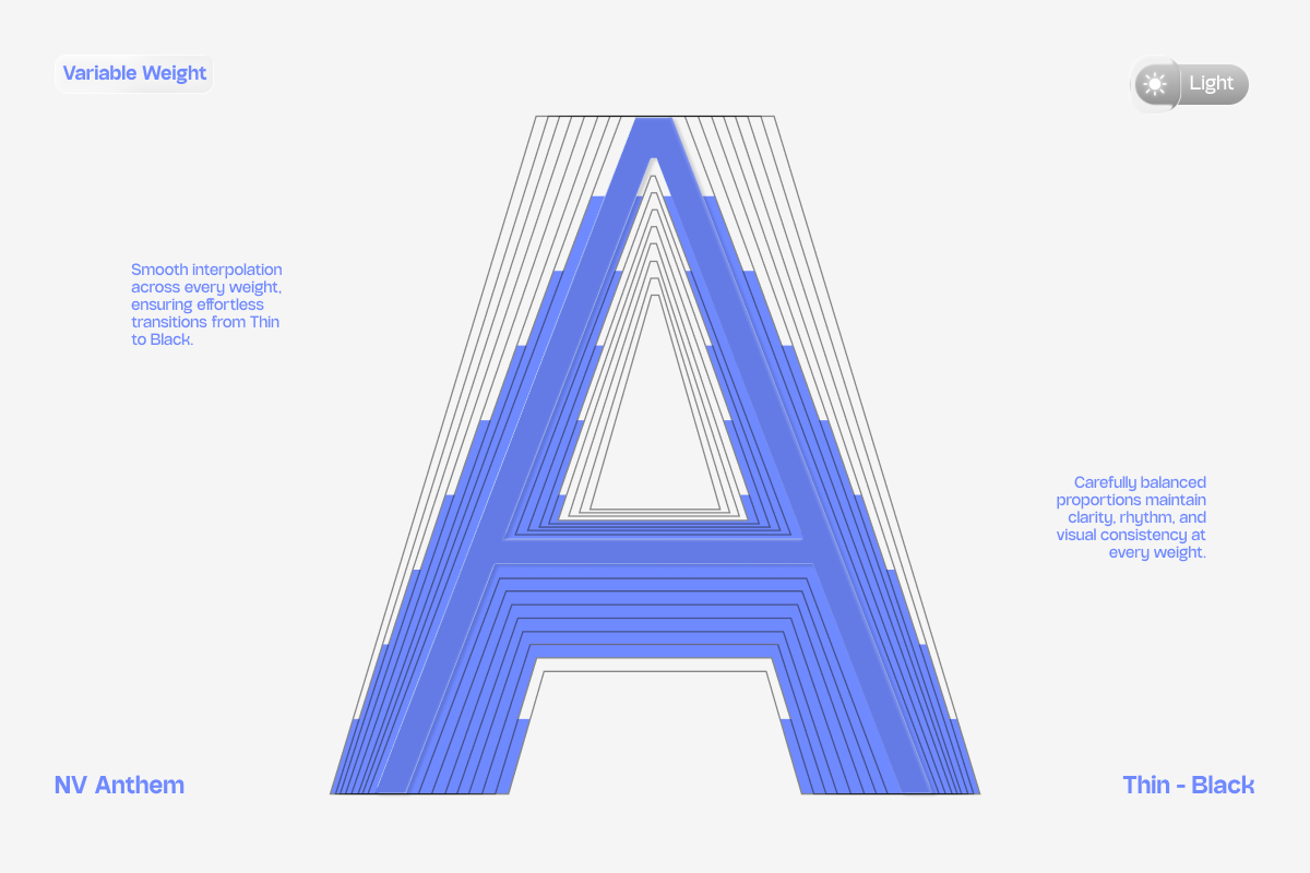 NV Anthem Grotesk – Grotesk Sans, a Sans Serif Font by Novaratype (Photo 4 of 15)