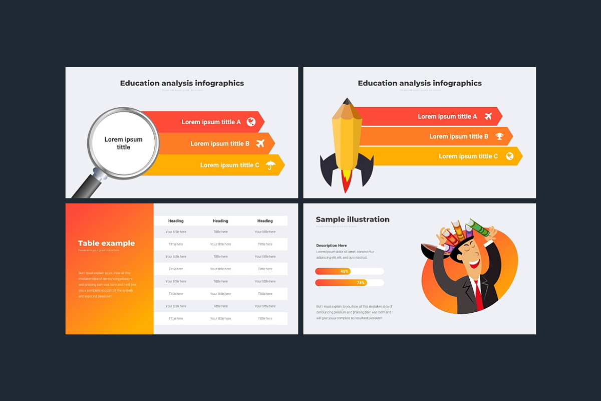 Education Creative Google Slides, a Presentation Template by Presentation Templates (Photo 5 of 6)
