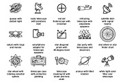 Telescopes & astronomy Icon Set, an Outline Icon by Nurlan's shop (Thumbnail 2 of 5)