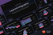 Layered Infographic PowerPoint, a Presentation Template by Premast (Thumbnail 1 of 5)