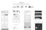 Iphone and Ipad design widgets, an iPhone Mockup by Humble UX (Thumbnail 3 of 3)