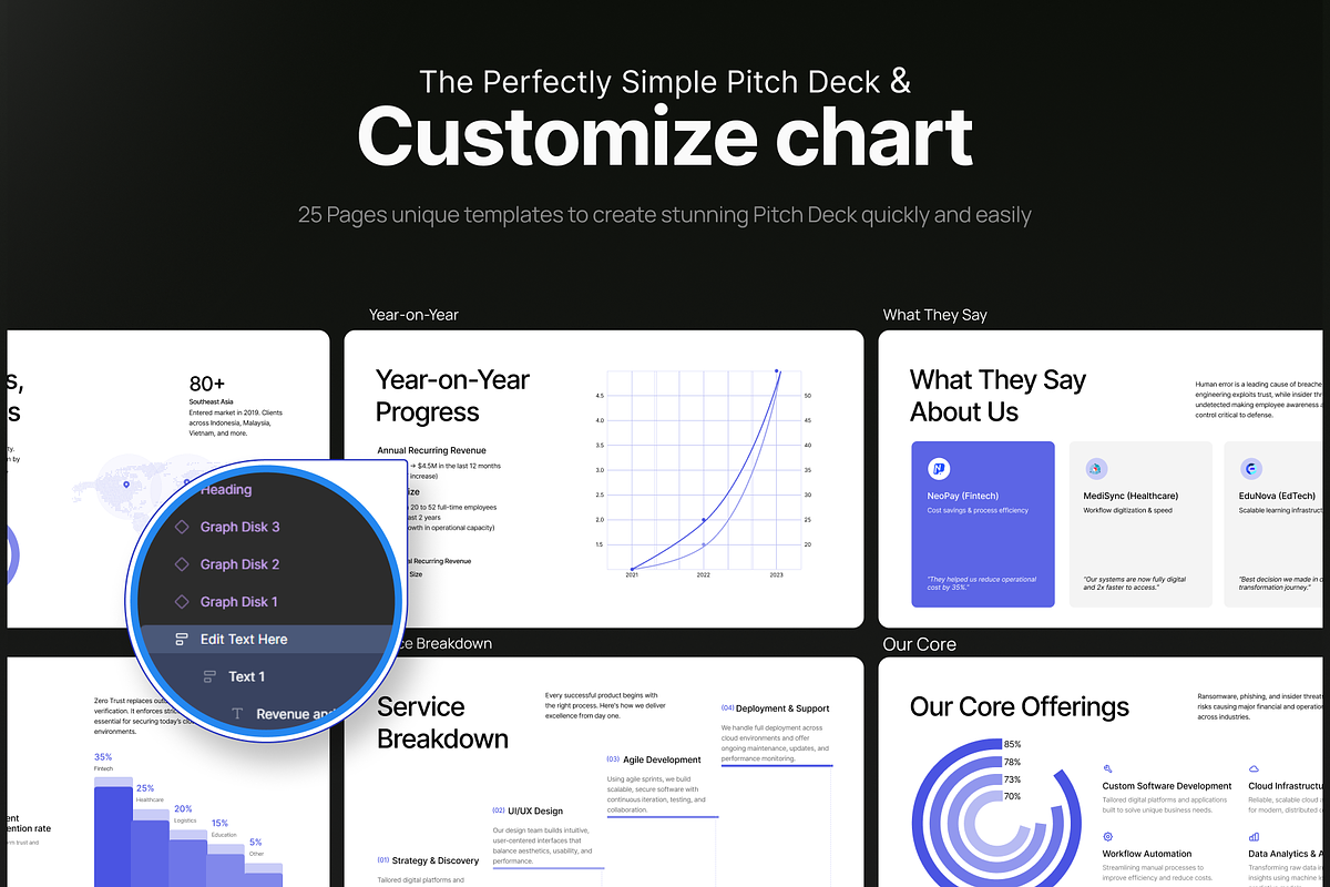 Modern Company Profile Investor Deck, a Presentation Template by pickolabstudio (Photo 3 of 6)