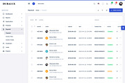 Duralux - Admin & Dashboard HTML, a HTML Template by Helenshop (Thumbnail 3 of 7)