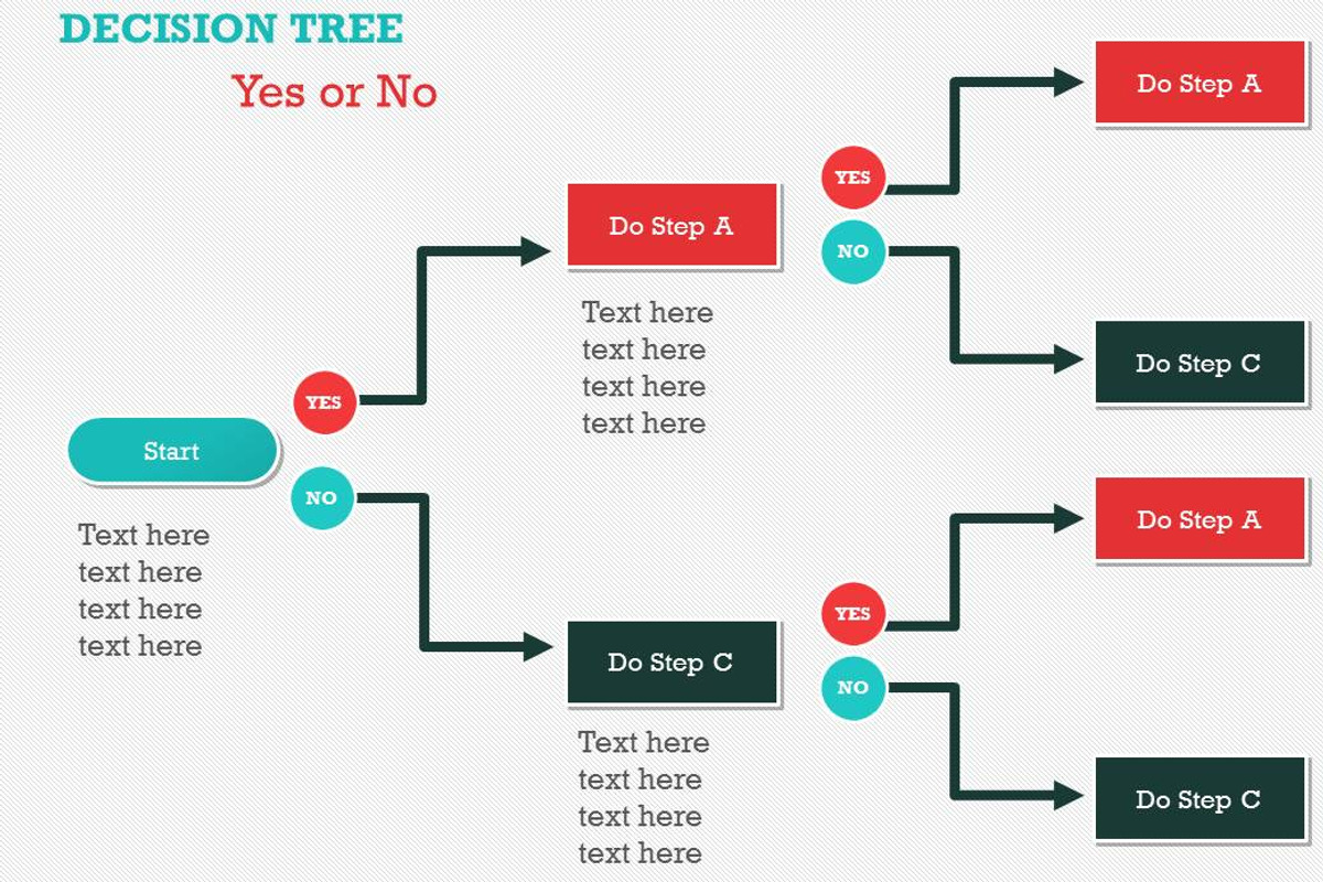Flow Charts 1 PowerPoint Template, a Presentation Template by Yes Presentations (Photo 58 of 73)