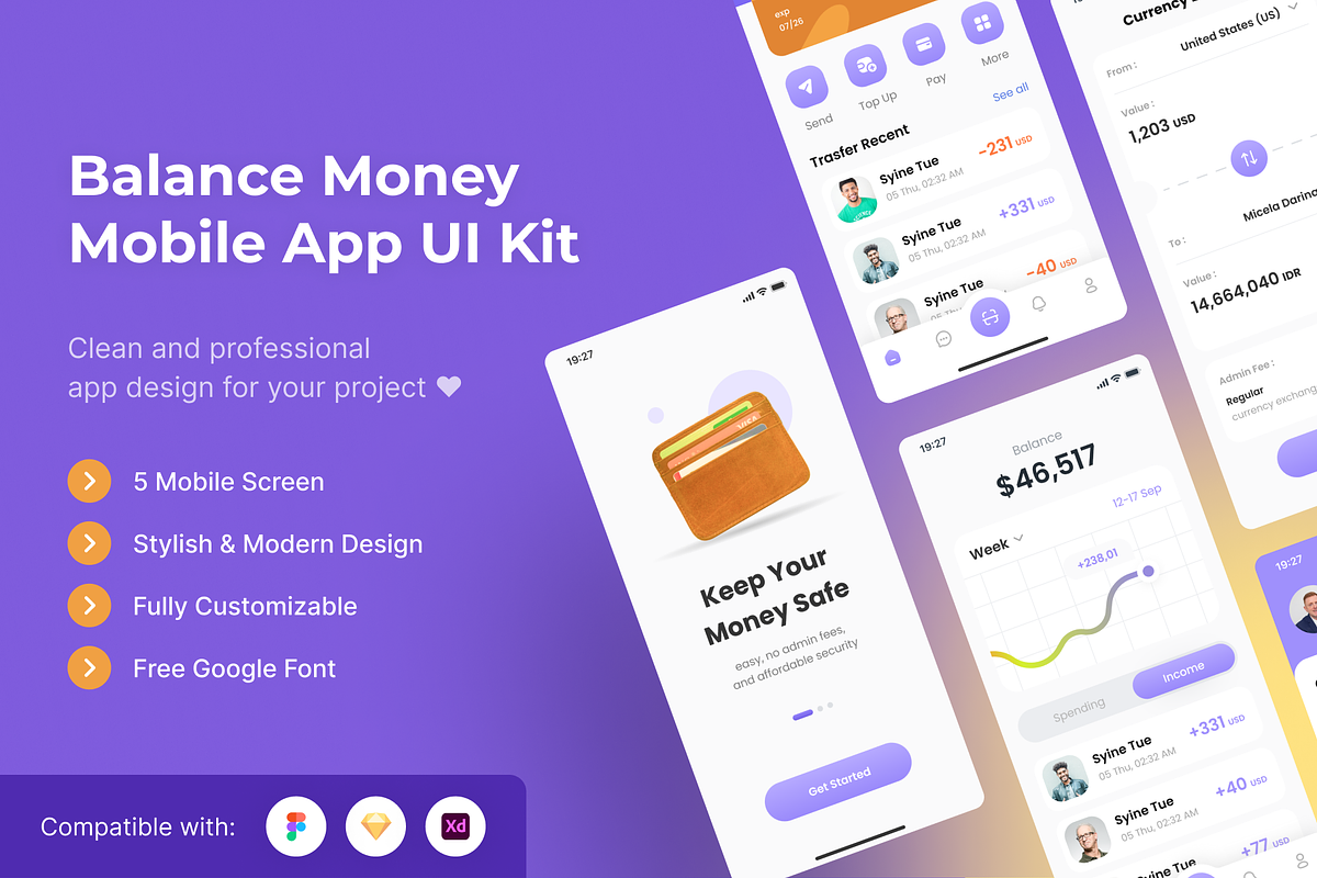 UI Kit Bundle Finance Theme, a Device Mockup by Sub1Creator