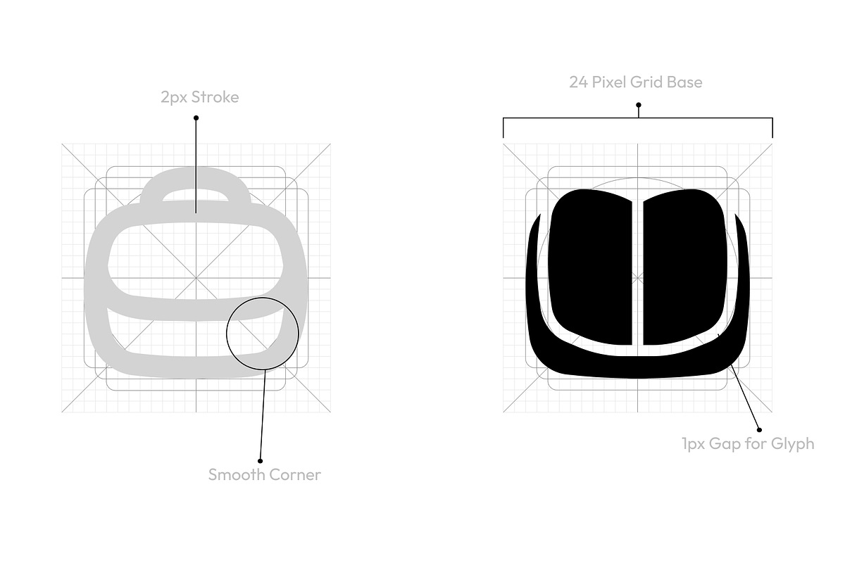 3000 User Interface Icon Set, an Outline Icon by Directico Design Kit (Photo 3 of 8)