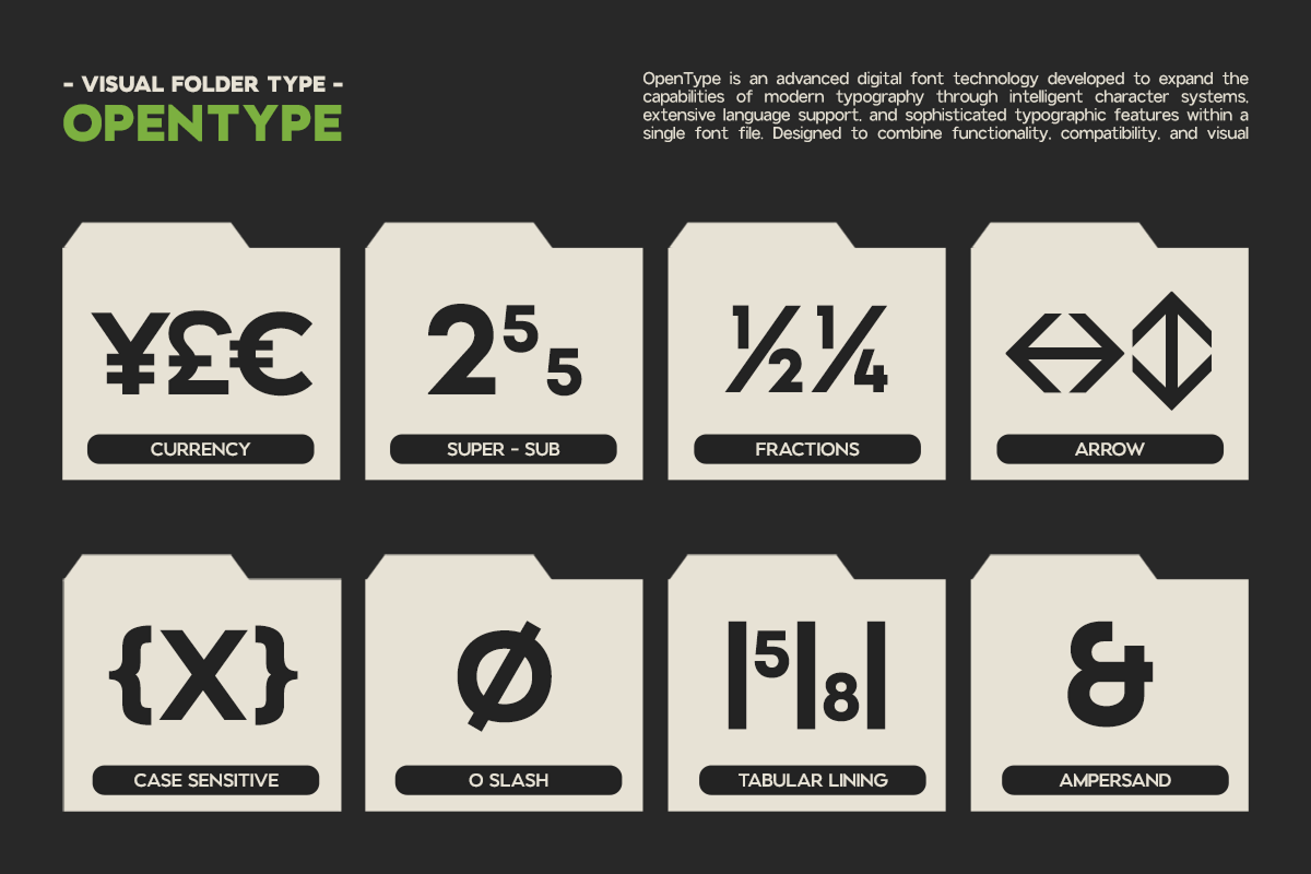 GC Furion – Modern Futuristic Sans, a Sans Serif Font by Glyphonic (Photo 11 of 15)